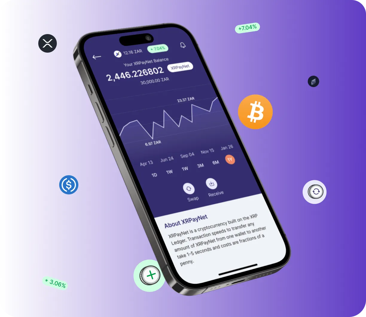 ArbiQuant - O que é o ArbiQuant?